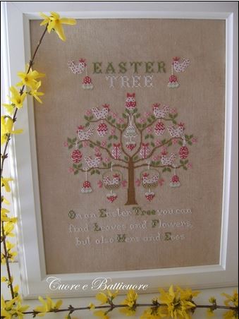 click here to view larger image of Easter Tree (chart)