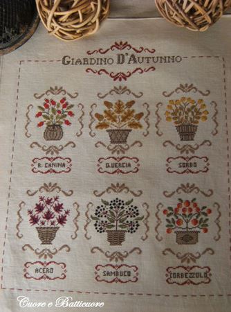 click here to view larger image of Giardino d'Autonno  (chart)