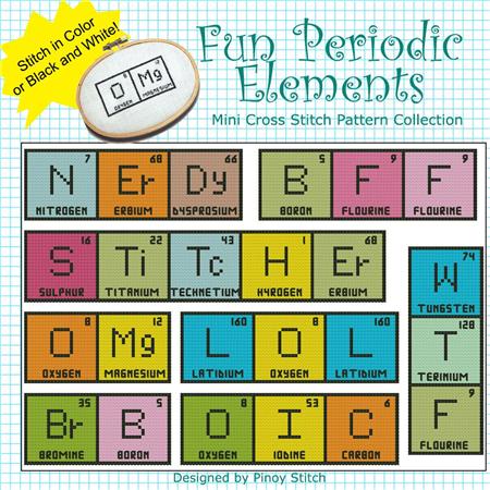 click here to view larger image of Fun Periodic Elements Collection (chart)