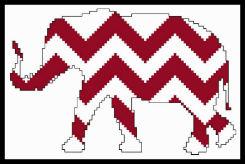 click here to view larger image of Chevron Elephant (chart)