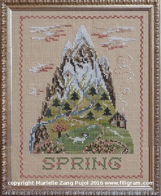 click here to view larger image of Spring Mountain (chart)