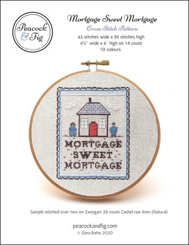 click here to view larger image of Mortgage Sweet Mortgage (chart)