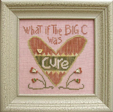 click here to view larger image of For the Cure (button pack)