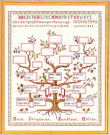 click here to view larger image of Family Tree Sampler (counted cross stitch kit)