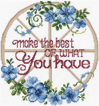 click here to view larger image of Summer Togetherness - Ursula Michael (counted cross stitch kit)