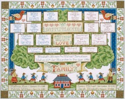 click here to view larger image of Family Tree (counted cross stitch kit)
